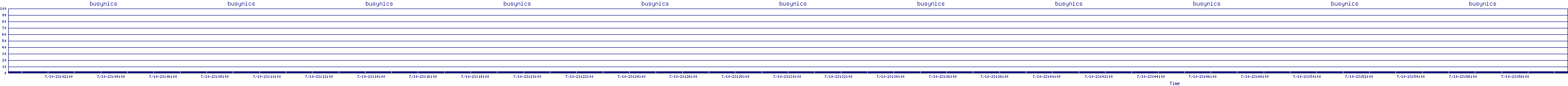 /2025/07/10/23/busynics.png