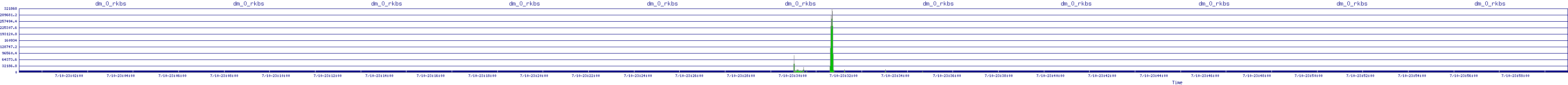 /2025/07/10/23/dm_0_rkbs.png