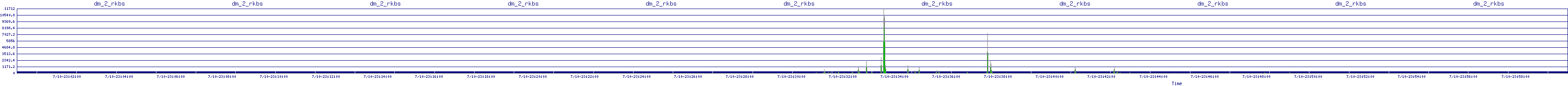 /2025/07/10/23/dm_2_rkbs.png