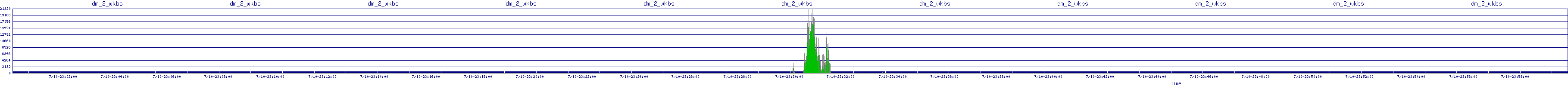 /2025/07/10/23/dm_2_wkbs.png