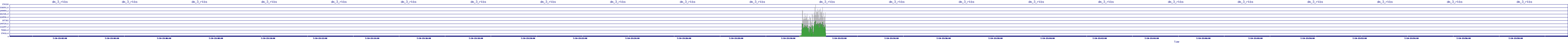 /2025/07/10/23/dm_3_rkbs.png