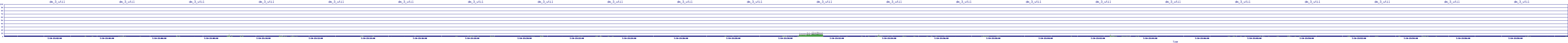 /2025/07/10/23/dm_3_util.png