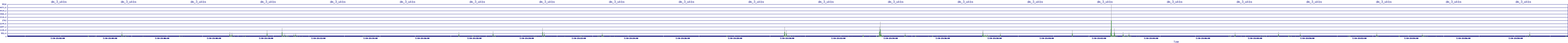 /2025/07/10/23/dm_3_wkbs.png