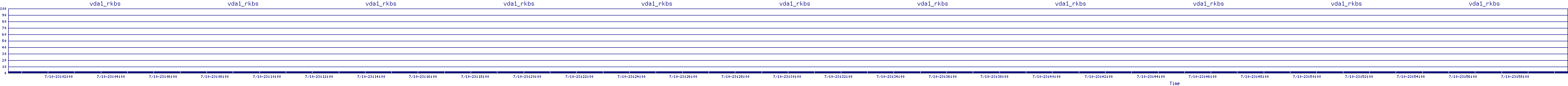 /2025/07/10/23/vda1_rkbs.png