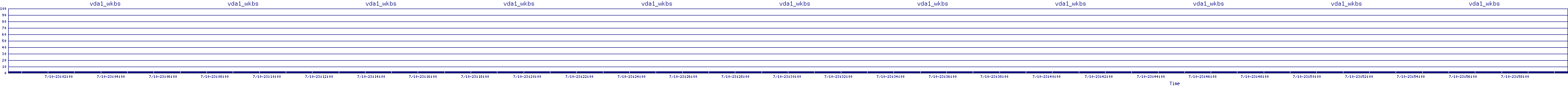 /2025/07/10/23/vda1_wkbs.png