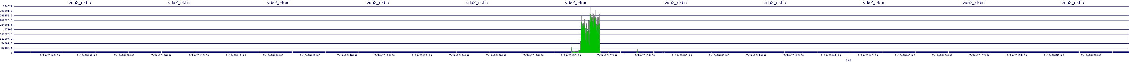 /2025/07/10/23/vda2_rkbs.png