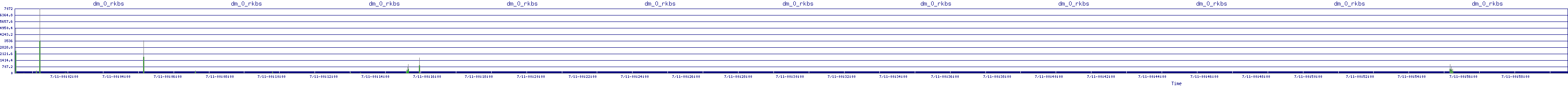 /2025/07/11/00/dm_0_rkbs.png