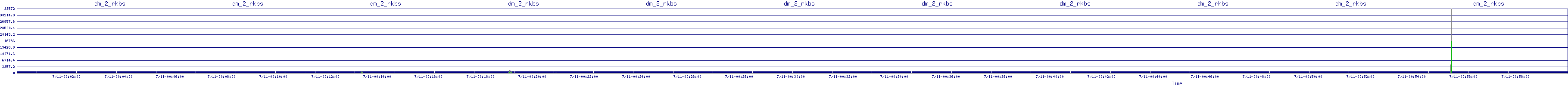 /2025/07/11/00/dm_2_rkbs.png