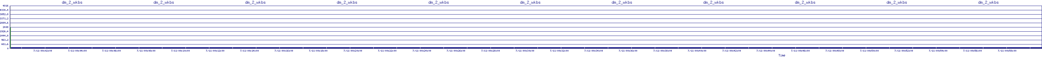 /2025/07/11/00/dm_2_wkbs.png