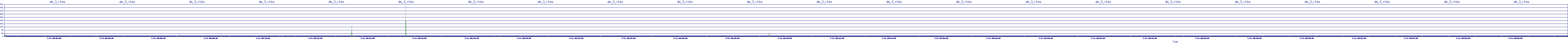 /2025/07/11/00/dm_3_rkbs.png
