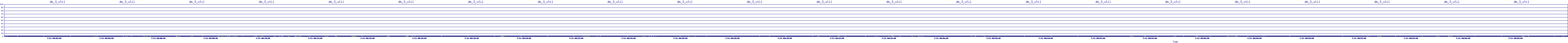 /2025/07/11/00/dm_3_util.png