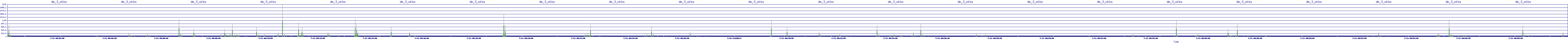 /2025/07/11/00/dm_3_wkbs.png