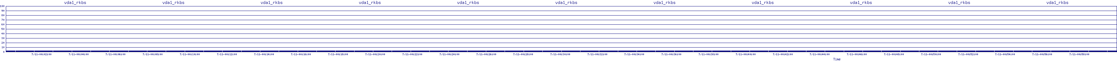 /2025/07/11/00/vda1_rkbs.png
