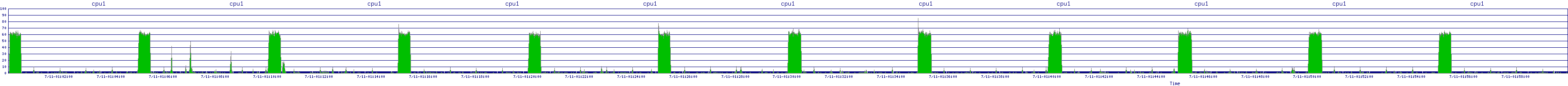 /2025/07/11/01/cpu1.png