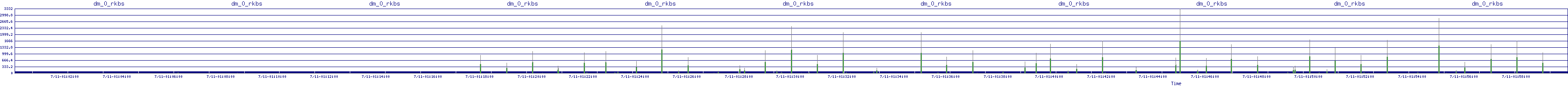 /2025/07/11/01/dm_0_rkbs.png