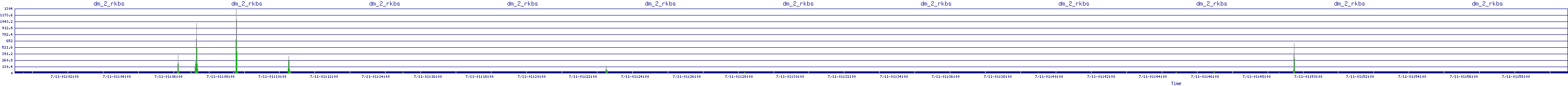 /2025/07/11/01/dm_2_rkbs.png