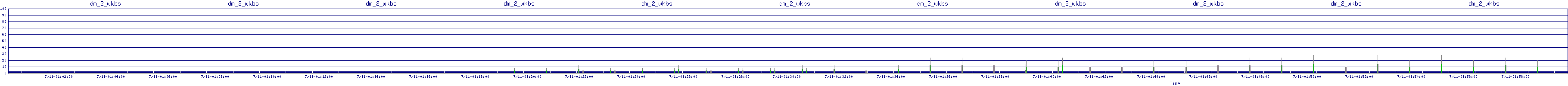 /2025/07/11/01/dm_2_wkbs.png