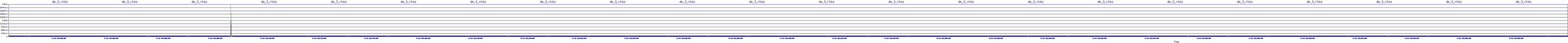 /2025/07/11/01/dm_3_rkbs.png