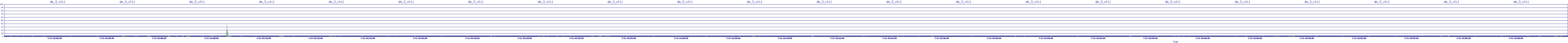 /2025/07/11/01/dm_3_util.png