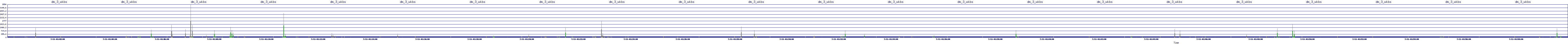 /2025/07/11/01/dm_3_wkbs.png