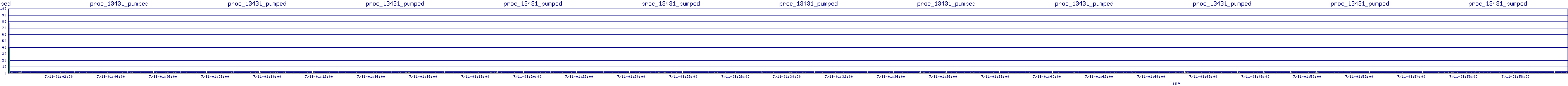 /2025/07/11/01/proc_13431_pumped.png