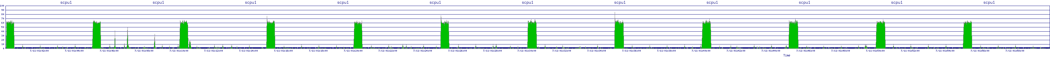 /2025/07/11/01/scpu1.png