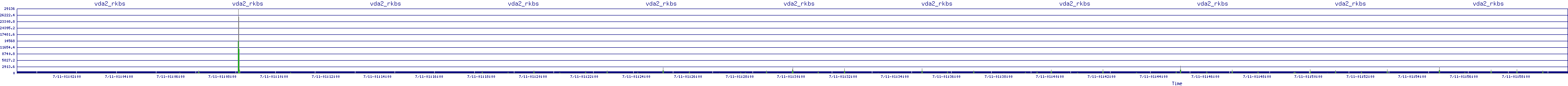 /2025/07/11/01/vda2_rkbs.png