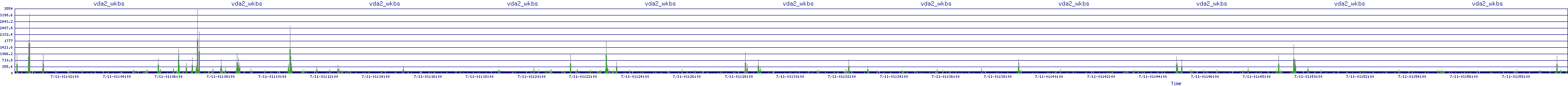 /2025/07/11/01/vda2_wkbs.png