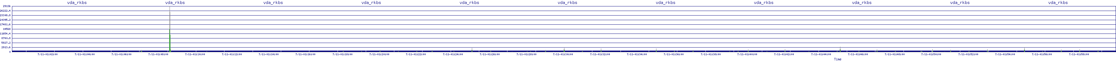 /2025/07/11/01/vda_rkbs.png