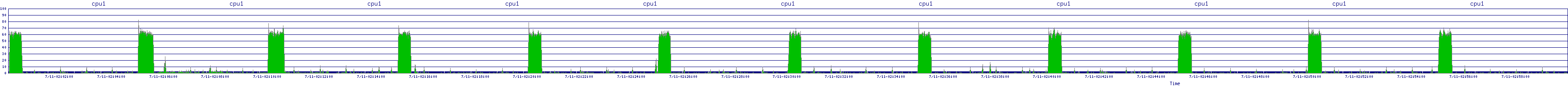 /2025/07/11/02/cpu1.png