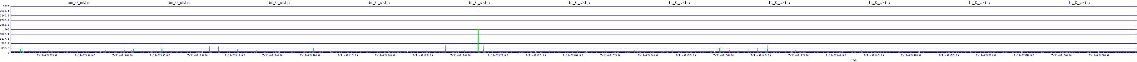 /2025/07/11/02/dm_0_wkbs.png