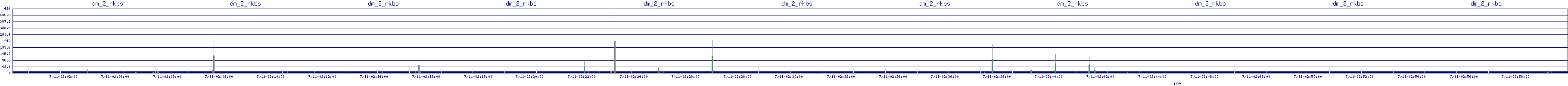 /2025/07/11/02/dm_2_rkbs.png