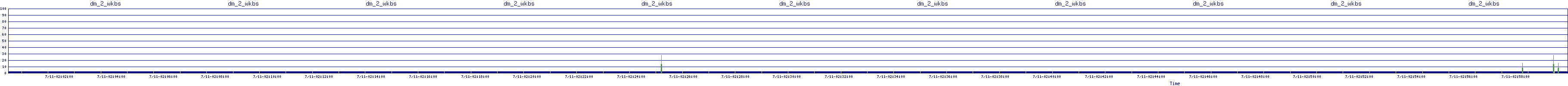 /2025/07/11/02/dm_2_wkbs.png