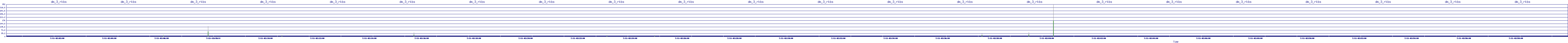 /2025/07/11/02/dm_3_rkbs.png
