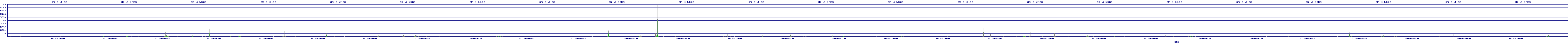 /2025/07/11/02/dm_3_wkbs.png