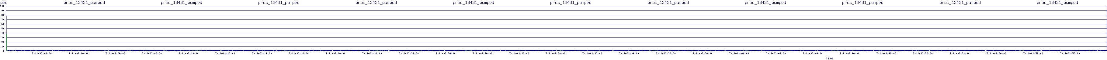 /2025/07/11/02/proc_13431_pumped.png