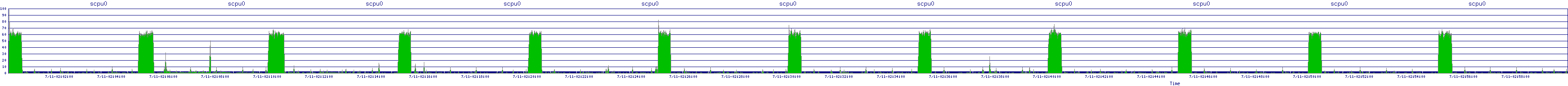 /2025/07/11/02/scpu0.png