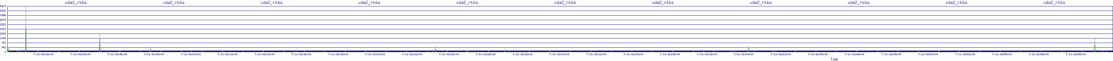 /2025/07/11/02/vda2_rkbs.png