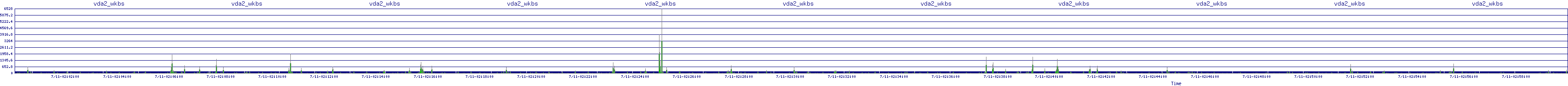 /2025/07/11/02/vda2_wkbs.png