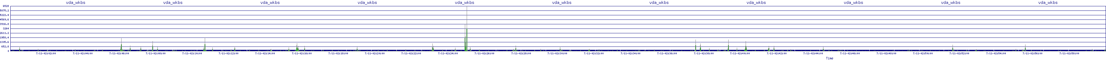 /2025/07/11/02/vda_wkbs.png