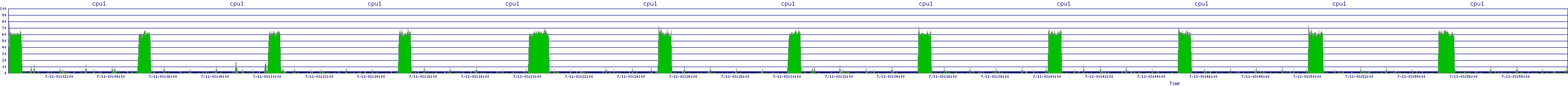 /2025/07/11/03/cpu1.png