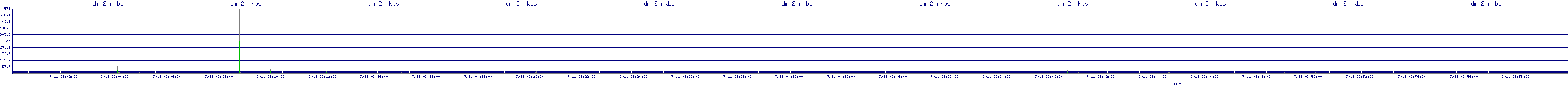 /2025/07/11/03/dm_2_rkbs.png