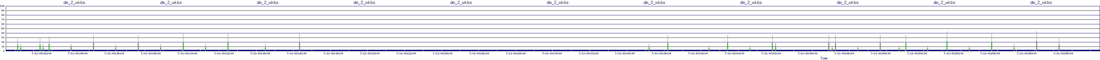 /2025/07/11/03/dm_2_wkbs.png