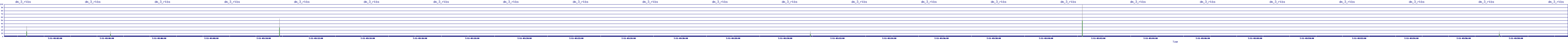 /2025/07/11/03/dm_3_rkbs.png