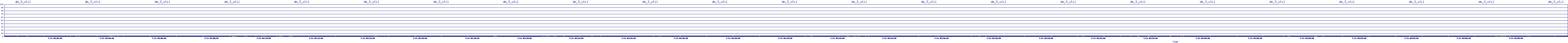 /2025/07/11/03/dm_3_util.png
