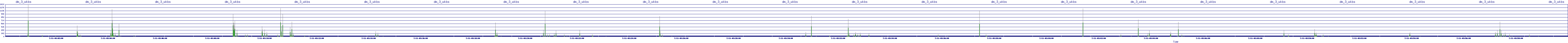 /2025/07/11/03/dm_3_wkbs.png
