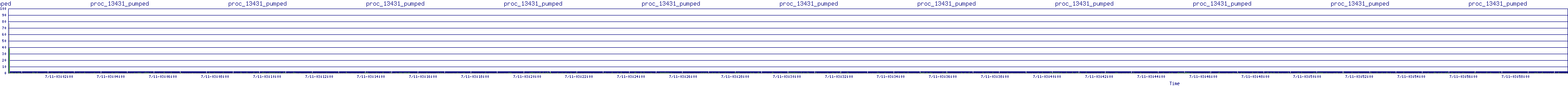 /2025/07/11/03/proc_13431_pumped.png