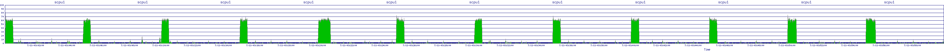 /2025/07/11/03/scpu1.png