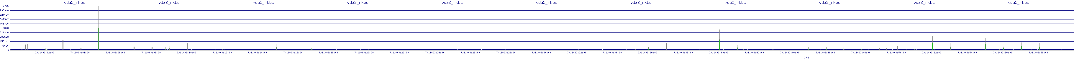 /2025/07/11/03/vda2_rkbs.png