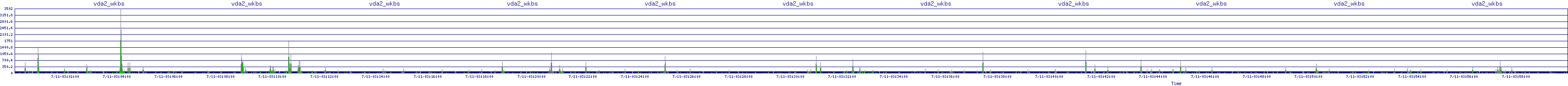 /2025/07/11/03/vda2_wkbs.png